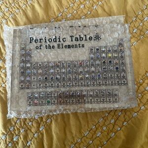 small acrylic plastic periodic table of elements decor